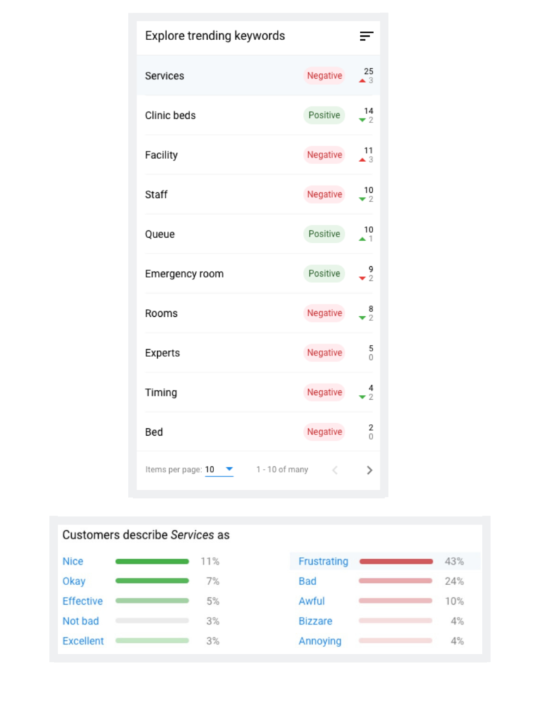 Contact Green Stick Marketing to help your business succeed online.