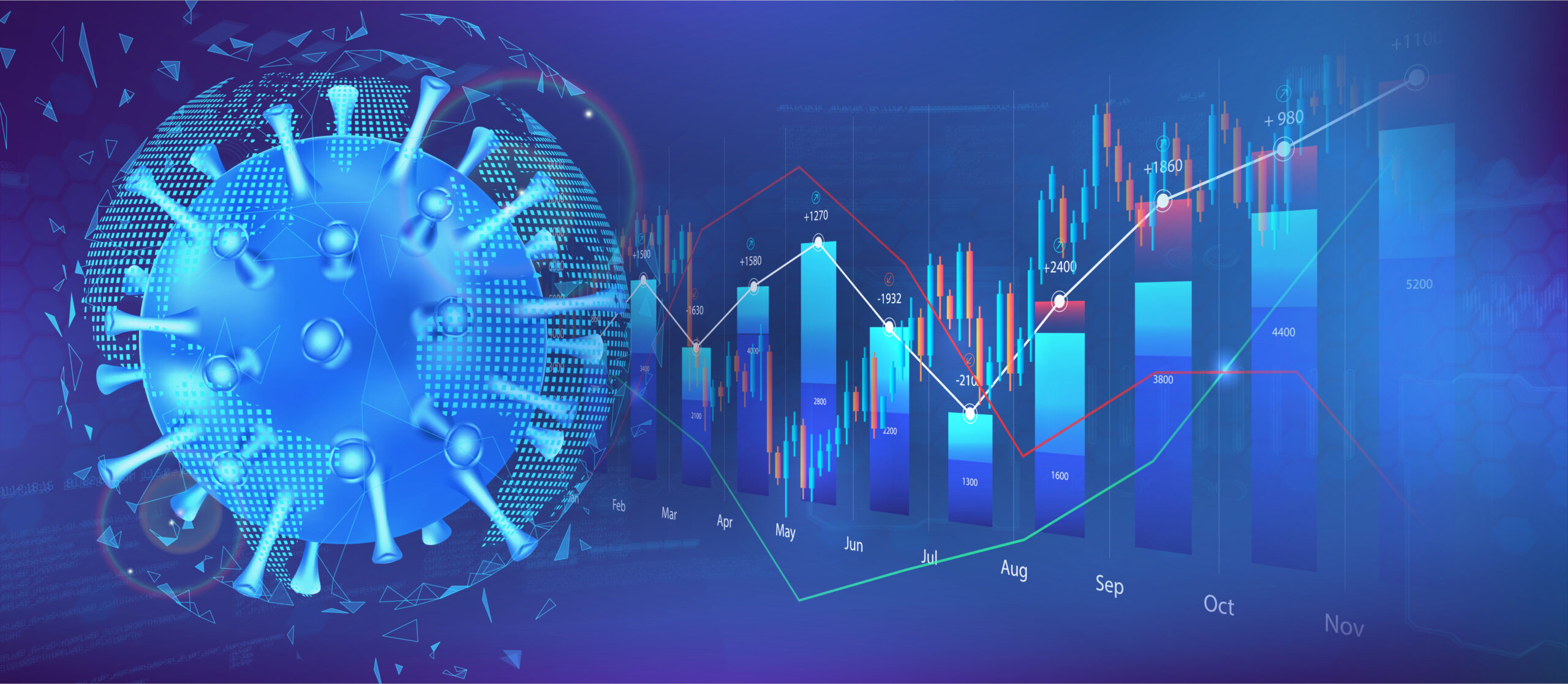 Imacts of COVID-19 Blog Post