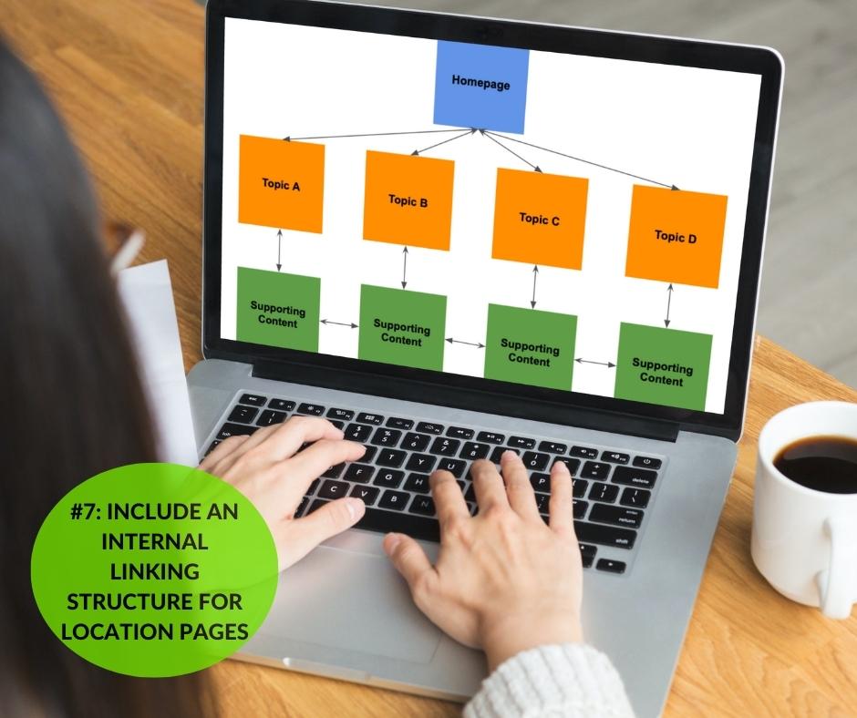 Include an Internal linking structure for location pages