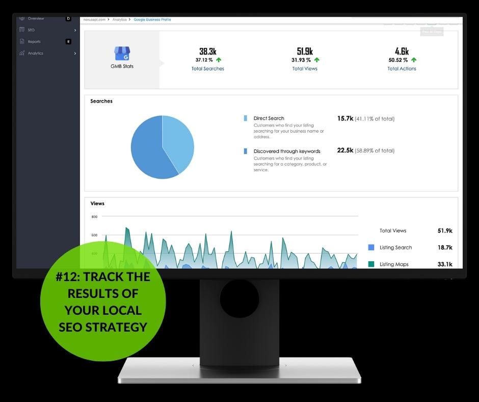 Track The Results Of Your Local SEO Strategy